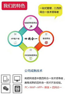 OA網站設計的關鍵要素與最佳實踐
