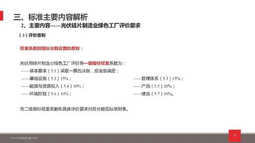 構(gòu)建光伏產(chǎn)業(yè)綠色價值鏈 從綠色設(shè)計產(chǎn)品評價到綠色工廠與網(wǎng)站建設(shè)